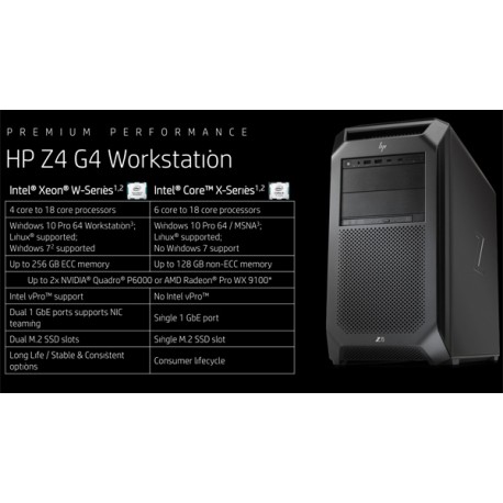 HP Z4 G4 XEON W2125 32GB 512SSD NVIDIA M2000 W10PRO